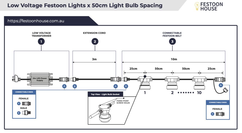 24v low voltage festoon LED lights 50cm light bulb spacing diagram - festoon house