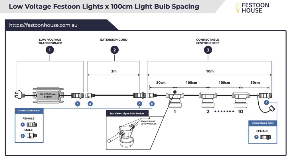 Low voltage 24v LED festoon lighting diagram
