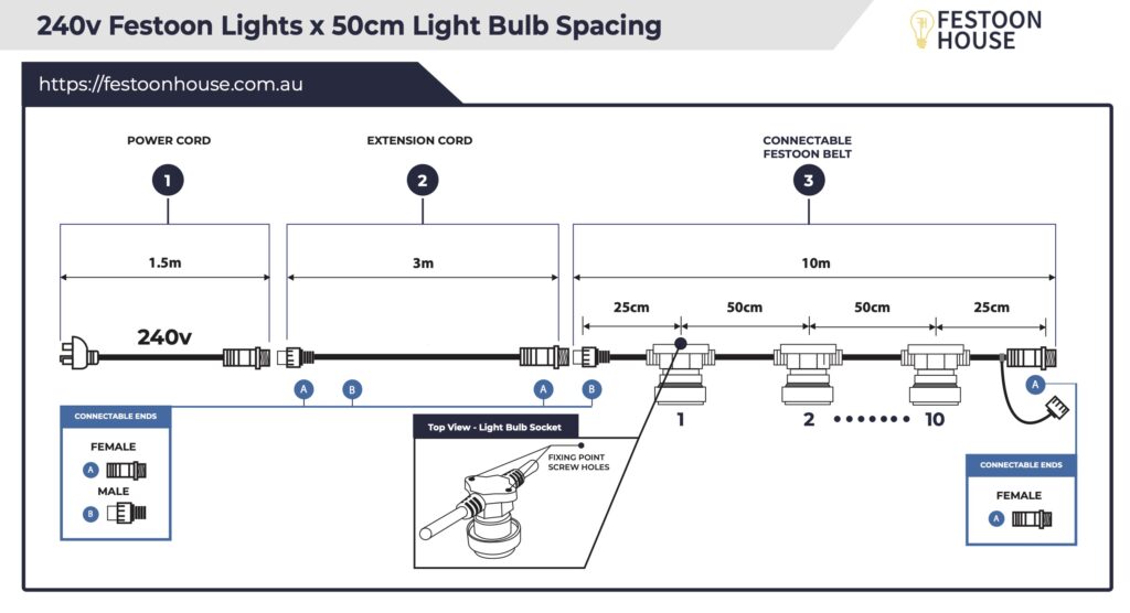 festoon lighting diagram 50cm light bulb spacing
