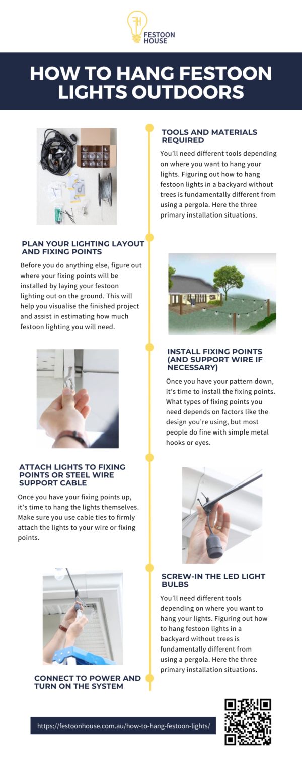 How to Hang Festoon Lights Outdoors Infographic Festoon House 600x1500 1